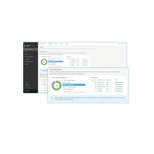 KASPERSKY NEXT EDR OPTIMUM