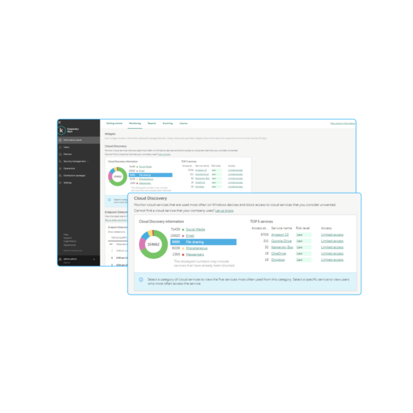 ANTI-VIRUS KASPERSKY NEXT EDR OPTIMUM